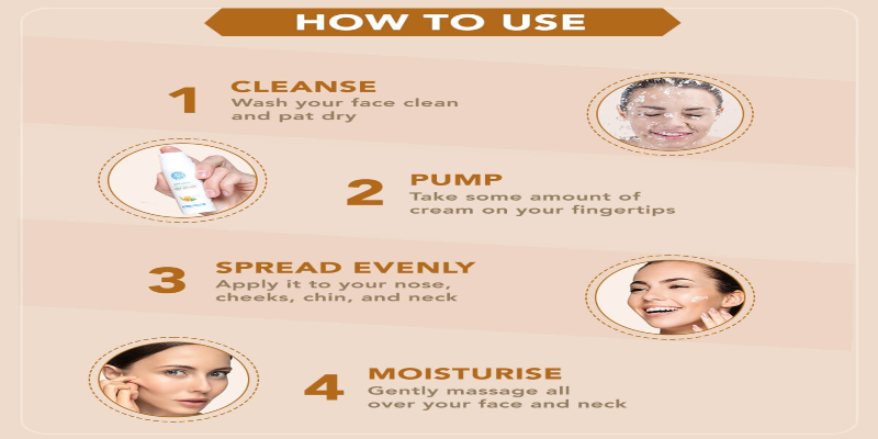 How to use ceramide moisturizer